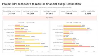 Project KPI Dashboard To Monitor Financial Budget Estimation