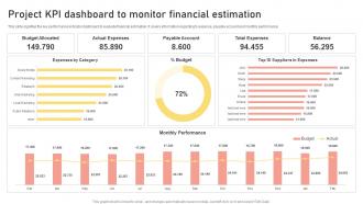 Project KPI Dashboard Snapshot To Monitor Financial Estimation
