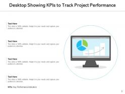 Project kpis content planned processes analytics measure performance