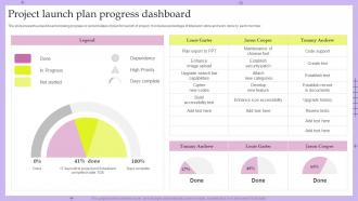 Project Launch Plan Progress Dashboard