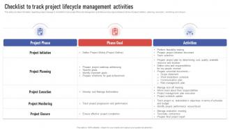 Project Leaders Playbook Checklist To Track Project Lifecycle Management Activities