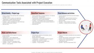 Project Leaders Playbook Communication Tools Associated With Project Execution