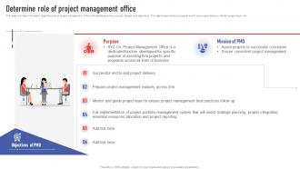 Project Leaders Playbook Determine Role Of Project Management Office