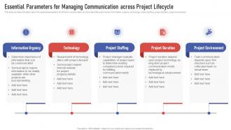 Project Leaders Playbook Essential Parameters For Managing Communication