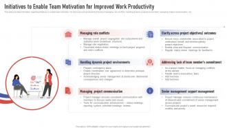 Project Leaders Playbook Initiatives To Enable Team Motivation For Improved Work Productivity