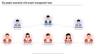 Project Leaders Playbook Key People Associated With Project Management Team