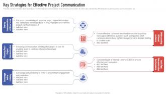 Project Leaders Playbook Key Strategies For Effective Project Communication