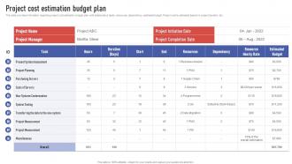 Project Leaders Playbook Project Cost Estimation Budget Plan