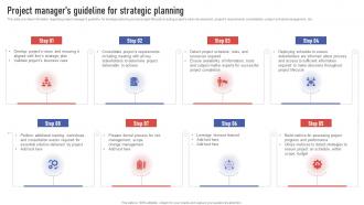 Project Leaders Playbook Project Managers Guideline For Strategic Planning