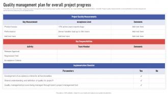 Project Leaders Playbook Quality Management Plan For Overall Project Progress