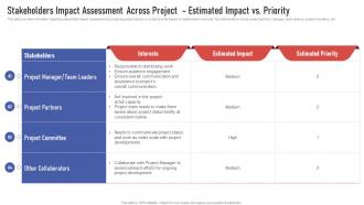Project Leaders Playbook Stakeholders Impact Assessment