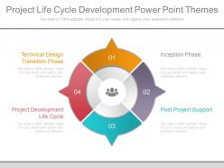 Project life cycle development powerpoint themes