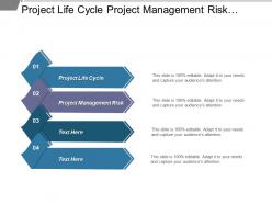 Project life cycle project management risk effective communication styles cpb