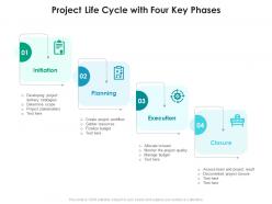 Project life cycle with four key phases