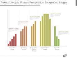 Project lifecycle phases presentation background images