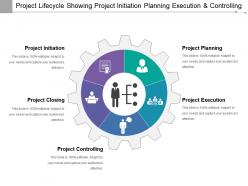 Project lifecycle showing project initiation planning execution and controlling