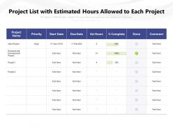 Project List With Estimated Hours Allowed To Each Project