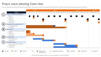 Project Macro Planning Gantt Chart