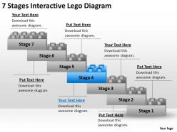 Project management 7 stages interactive lego diagram powerpoint templates ppt backgrounds for slides