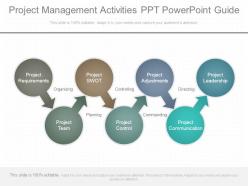 Project Management Activities Ppt Powerpoint Guide
