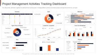 Project management activities tracking dashboard project safety management it