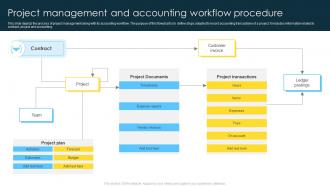 Project Management And Accounting Workflow Procedure