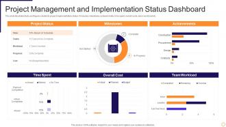 Project Management And Implementation Status Dashboard