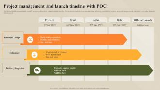 Project Management And Launch Timeline With POC