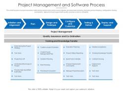 Project management and software process