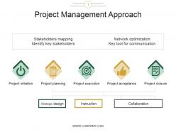 Project management approach presentation powerpoint example