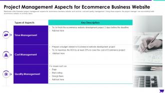 Project Management Aspects For Ecommerce Business Website