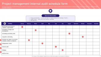 Project Management Audit Powerpoint Ppt Template Bundles Informative