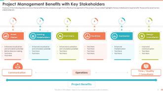Project Management Benefits With Key Stakeholders Project Management Bundle