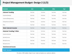 Project management budget design 2 1 2 ppt inspiration gallery