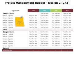 Project management budget design 2 2 2 ppt powerpoint presentation gallery design inspiration