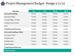 Project management budget design 2 ppt styles background