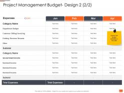 Project Management Budget Design 2 Streams Project Planning And Governance Ppt Ideas