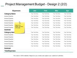 Project management budget design expenses ppt powerpoint presentation gallery template