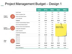 Project Management Budget Design Ppt Summary Example Introduction