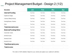 Project management budget design year ppt powerpoint presentation layouts design ideas