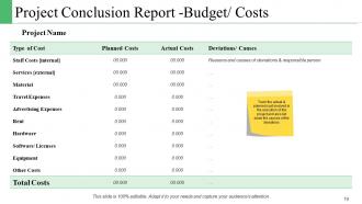 Project Management Budget PowerPoint Presentation Slides
