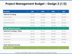 Project Management Budget Revenue Streams Ppt Powerpoint Presentation File