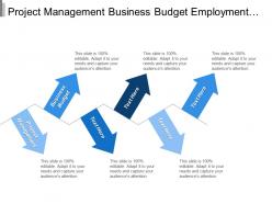 Project management business budget employment screening cash flow budget cpb