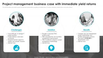 Project Management Business Case With Immediate Yield Returns