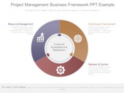Project management business framework ppt example