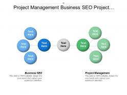 Project management business seo project business growth financial planning cpb