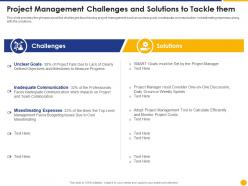 Project management challenges and solutions to tackle them escalation project management ppt tips