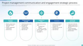 Project Management Communication And Engagement Strategic Process