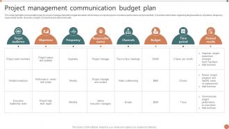 Project Management Communication Budget Plan