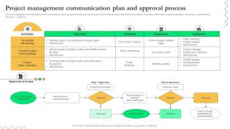 Project Management Communication Plan And Approval Process